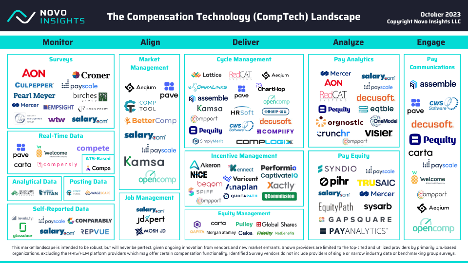 Understanding The Comptech Domain - Light Pictures - Amazing 4K Collection